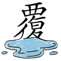覆水難收
